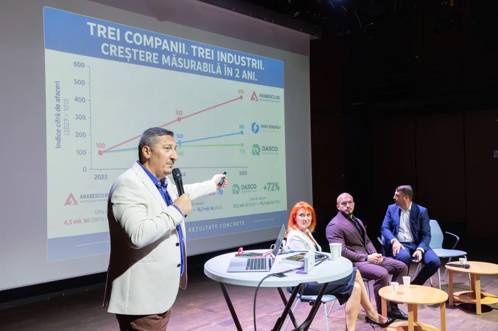 Sebastian Buși prezintă pe scenă graficul „Trei companii. Trei industrii.”, alături de cei trei antreprenori